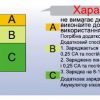 Гелевий акумулятор Toyama NPG 120A-12V - Зображення 4
